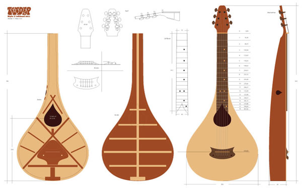 Teardrop Blueprint